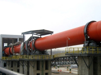 Relau Putar Sederhana