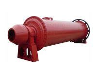 High-Fineness Grinding Mill