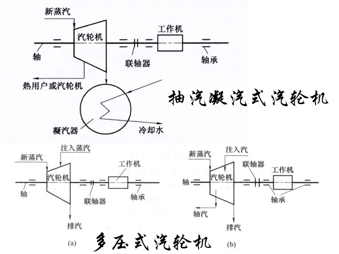 Thermal Characteristics Thermal Characteristics