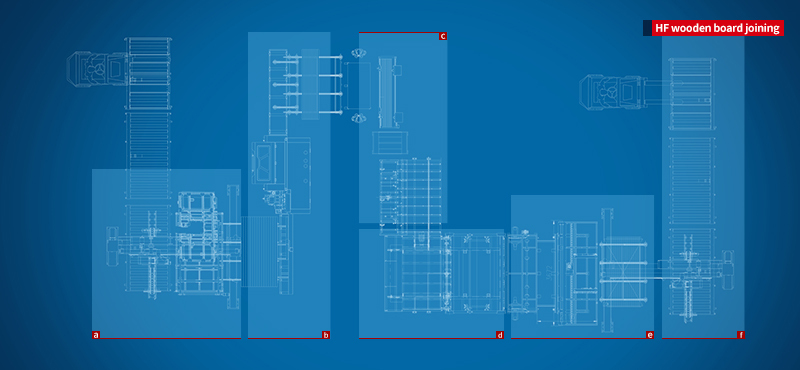 Linha de produção de junção automática de placa de alta frequência