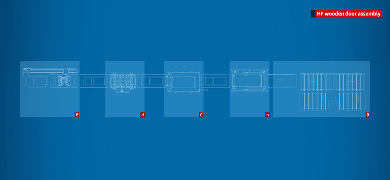 HF-Produktionslinie für automatische Montage von Massivholztüren