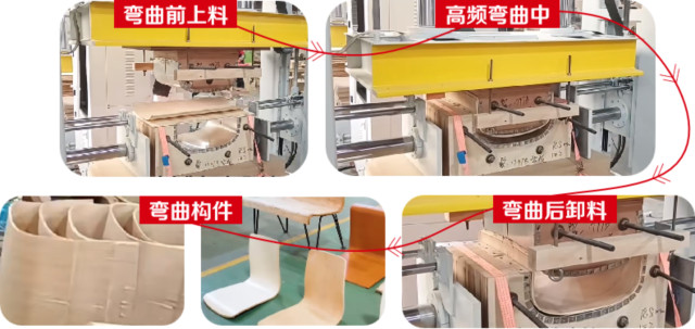 high frequency wood board joining machine