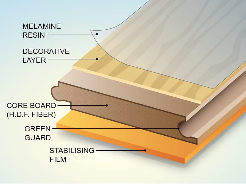 radio frequency wood laminating press