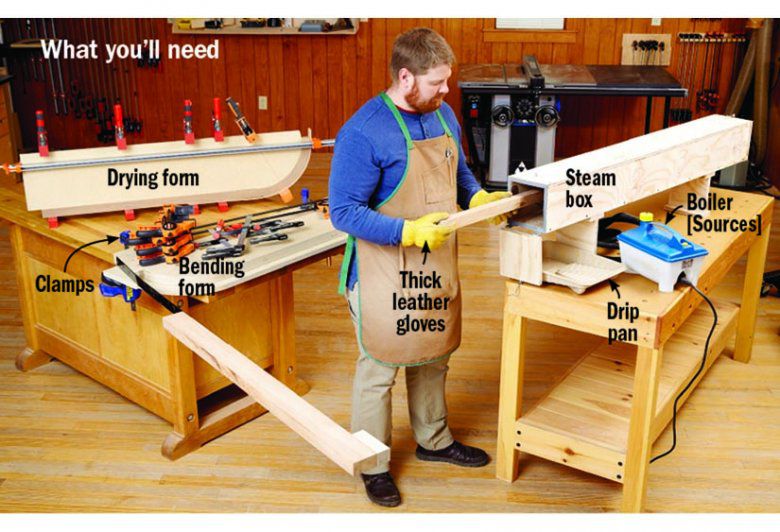 rf wood bending machine