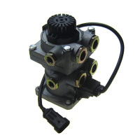 โบโฮ วาล์วเบรกลม