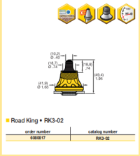 Heavy Duty Kennametal Concrete Milling Picks Road King Cold Planer Teeth For Hard Cement Pavement