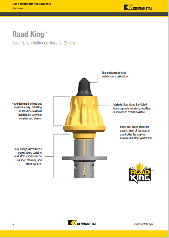 Tungsten Carbide Road Milling Teeth