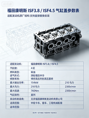 ISF4.5 Engine Parts Cylinder Head 5565074 ISF4.5 Engine Parts Cylinder Head 5565074