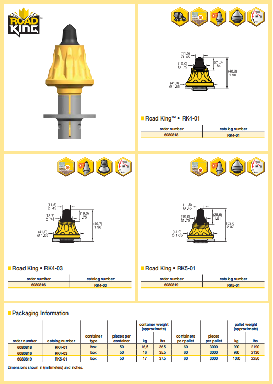Heavy Duty Kennametal Concrete Milling Picks Road King Cold Planer Teeth For Hard Cement Pavement