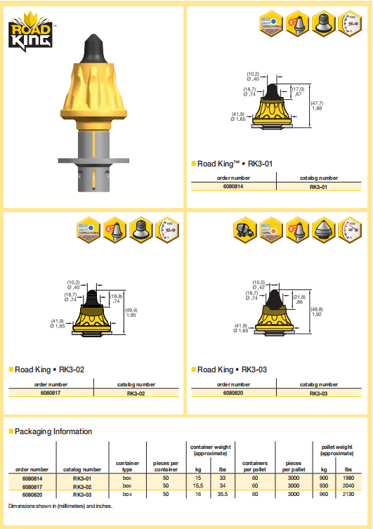 Heavy Duty Kennametal Concrete Milling Picks Road King Cold Planer Teeth For Hard Cement Pavement