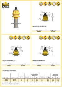 Heavy Duty Kennametal Concrete Milling Picks Road King Cold Planer Teeth For Hard Cement Pavement