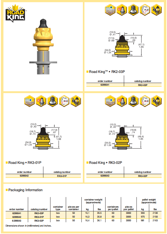 Heavy Duty Kennametal Concrete Milling Picks Road King Cold Planer Teeth For Hard Cement Pavement