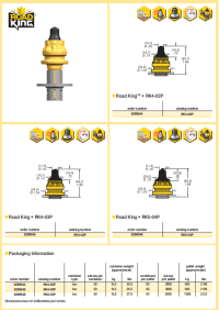 Heavy Duty Kennametal Concrete Milling Picks Road King Cold Planer Teeth For Hard Cement Pavement
