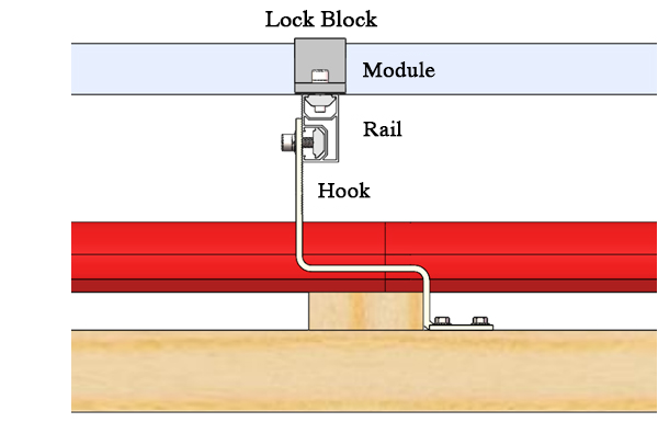 Tile Roof Hook Solar Mounting System
