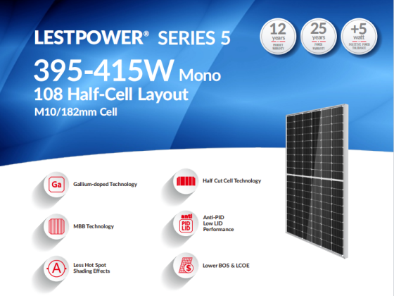 ソーラーパネル 395-415W PV モジュール