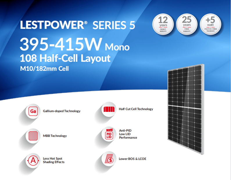 Panel solar 395-415W Módulo fotovoltaico