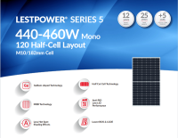 Panneau solaire 440-460W Module PV