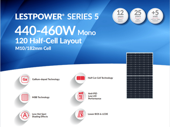 ソーラーパネル 440-460W PV モジュール