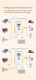 Household photovoltaic system