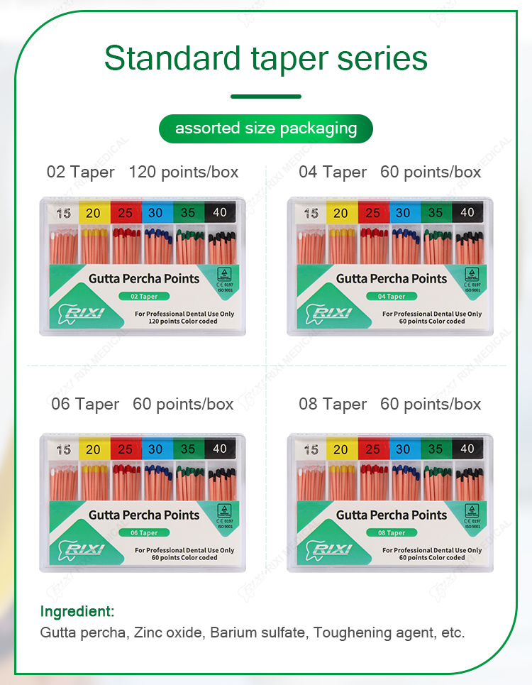 endodontic gutta percha points