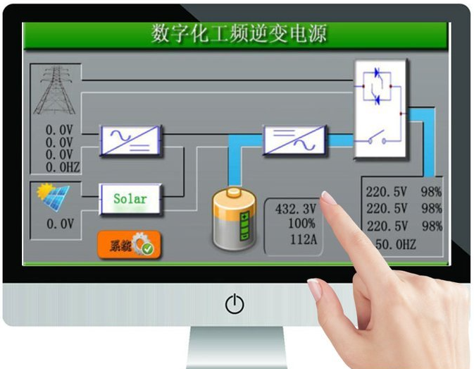 CPN 40KW Solar Inverter til Supermarked