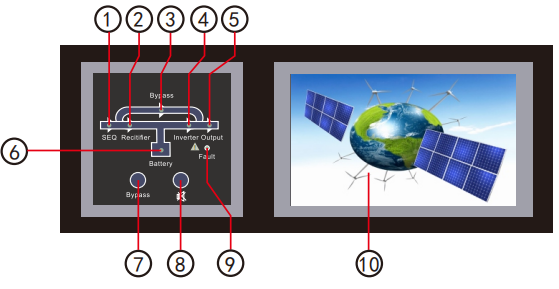 CPN 60KW Off Grid Solar Inverter for Hospital