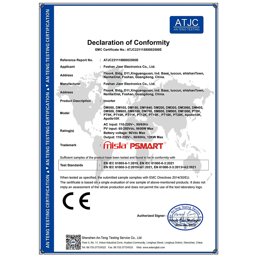 Сертифікація CE