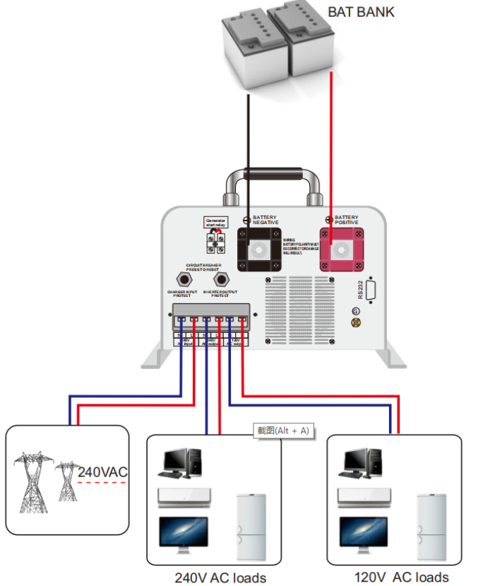 6KW off grid solar inverter