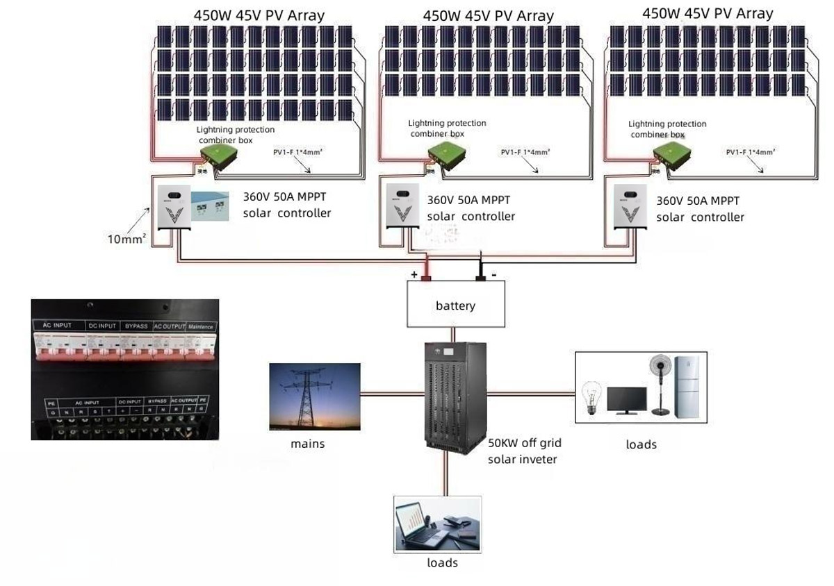 50KW solar power system for supermarket