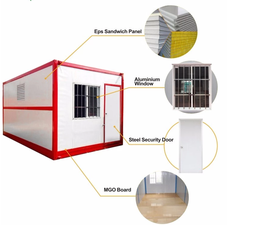 Foldable House