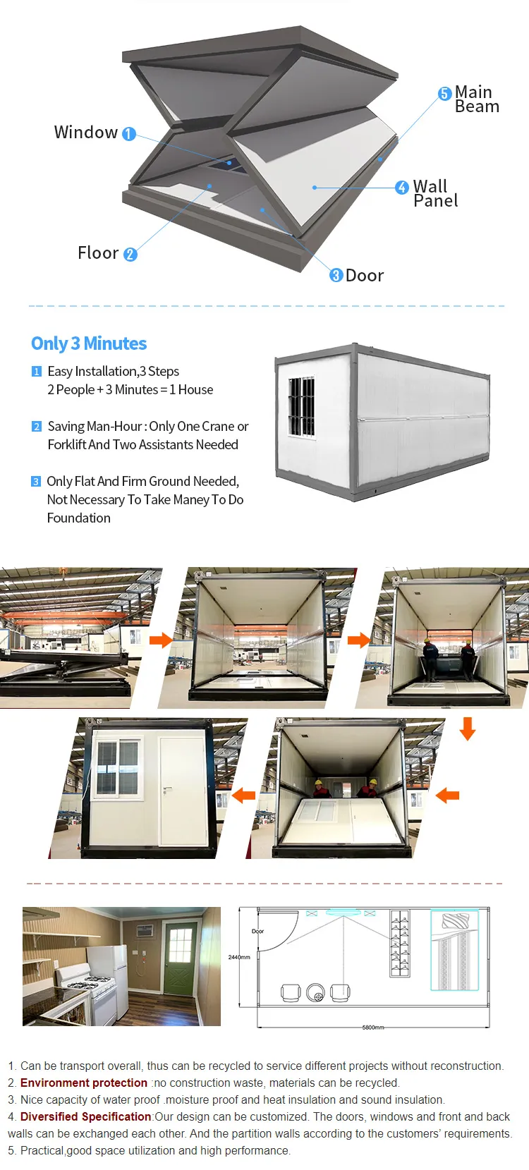 foldable modular homes