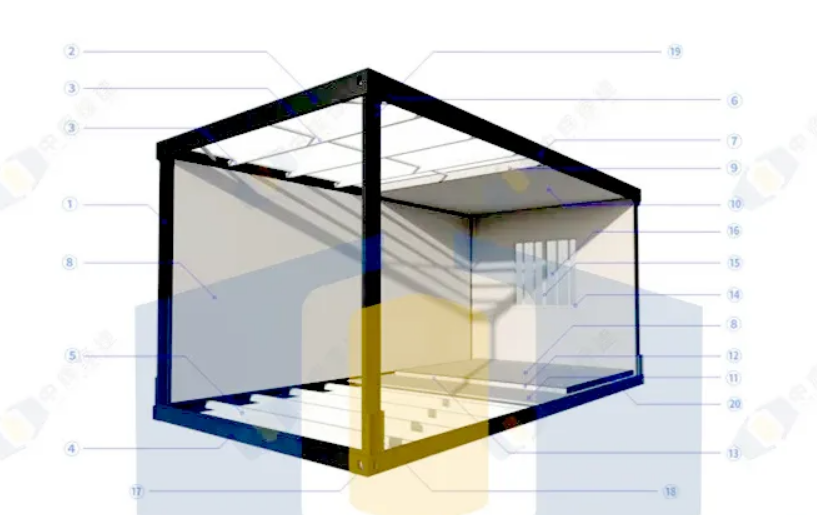 Collapsible Container Homes