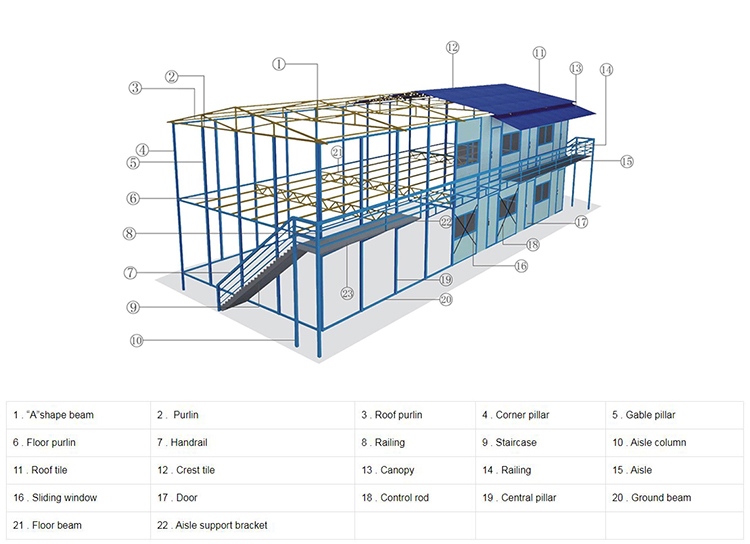 Construction Site Dormitory