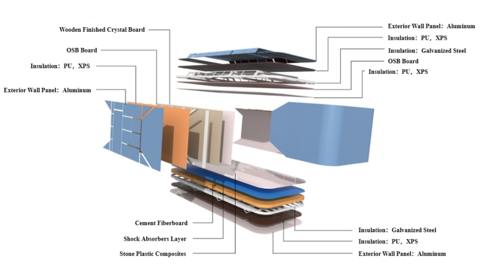 CGC Modern Mobile Container Coffee Shop House Container Book House Komfortabelt Container Book Store House Leilighet CGC Brand