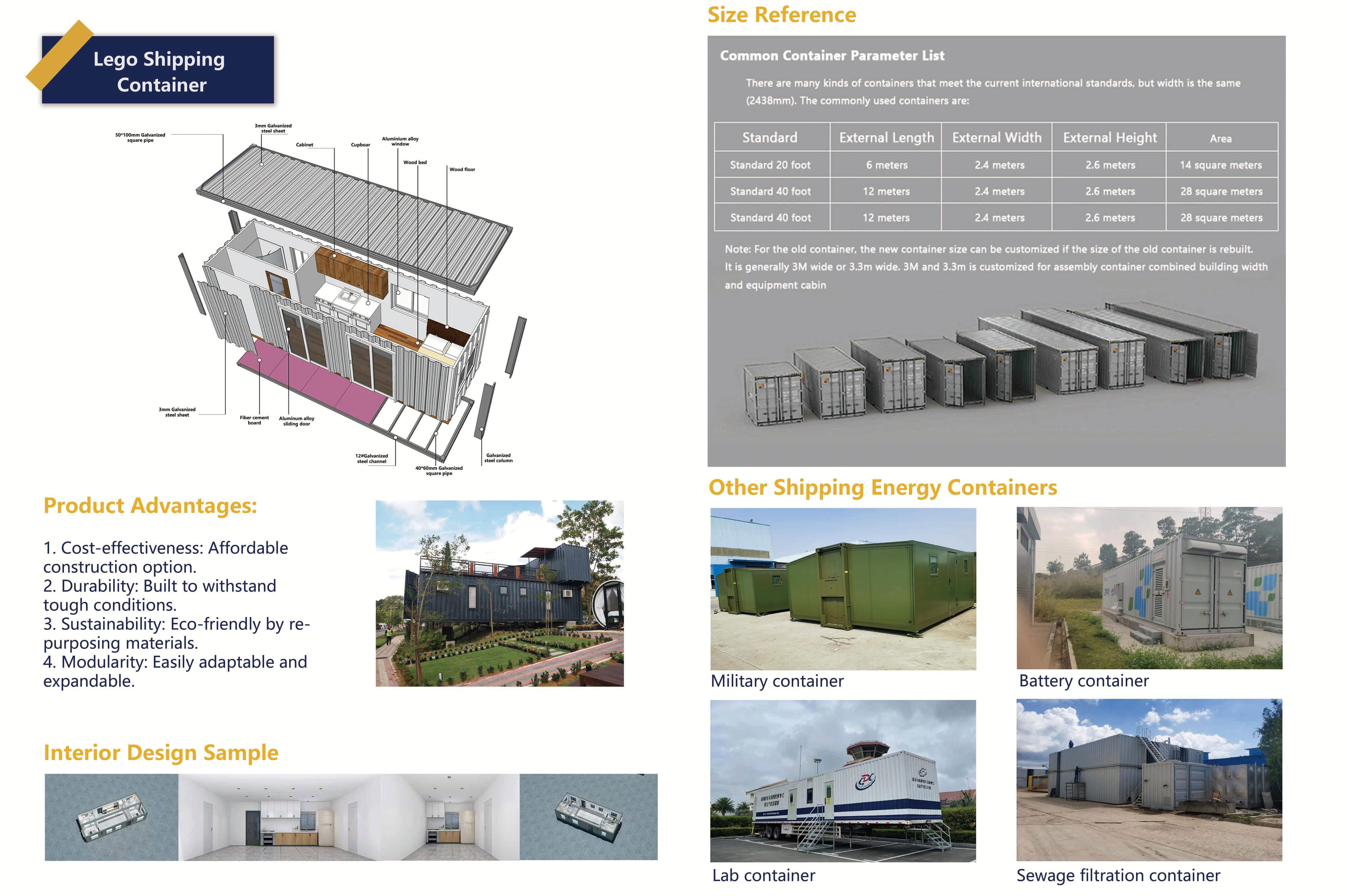 Mobile Container Warehouse