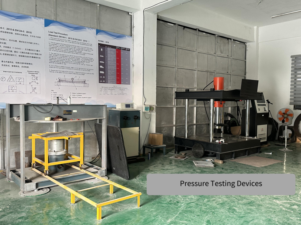 Pressure Test