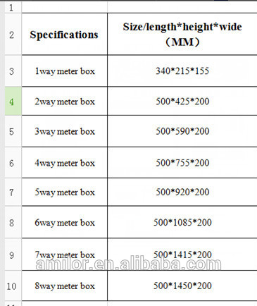 500x300x170mm SMC Water Meter Box