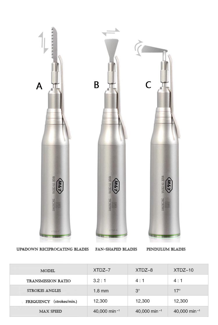 dental saw handpiece