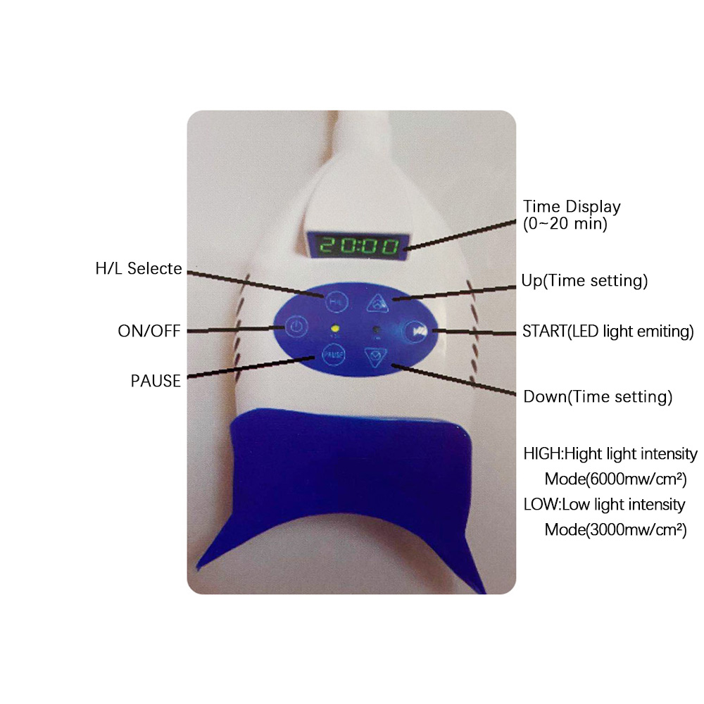 Acquista Attrezzatura mobile per la macchina per lo sbiancamento dei denti,Attrezzatura mobile per la macchina per lo sbiancamento dei denti prezzi,Attrezzatura mobile per la macchina per lo sbiancamento dei denti marche,Attrezzatura mobile per la macchina per lo sbiancamento dei denti Produttori,Attrezzatura mobile per la macchina per lo sbiancamento dei denti Citazioni,Attrezzatura mobile per la macchina per lo sbiancamento dei denti  l'azienda,