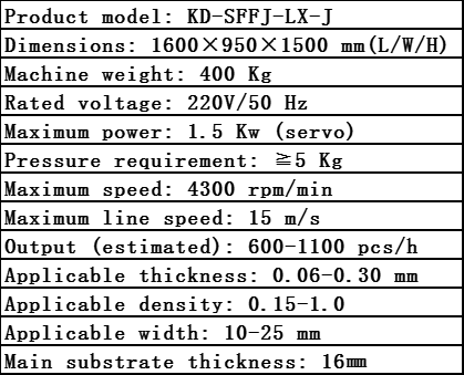 Sealing tape production line