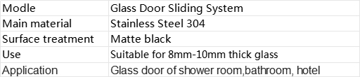 Sliding glass Door kits