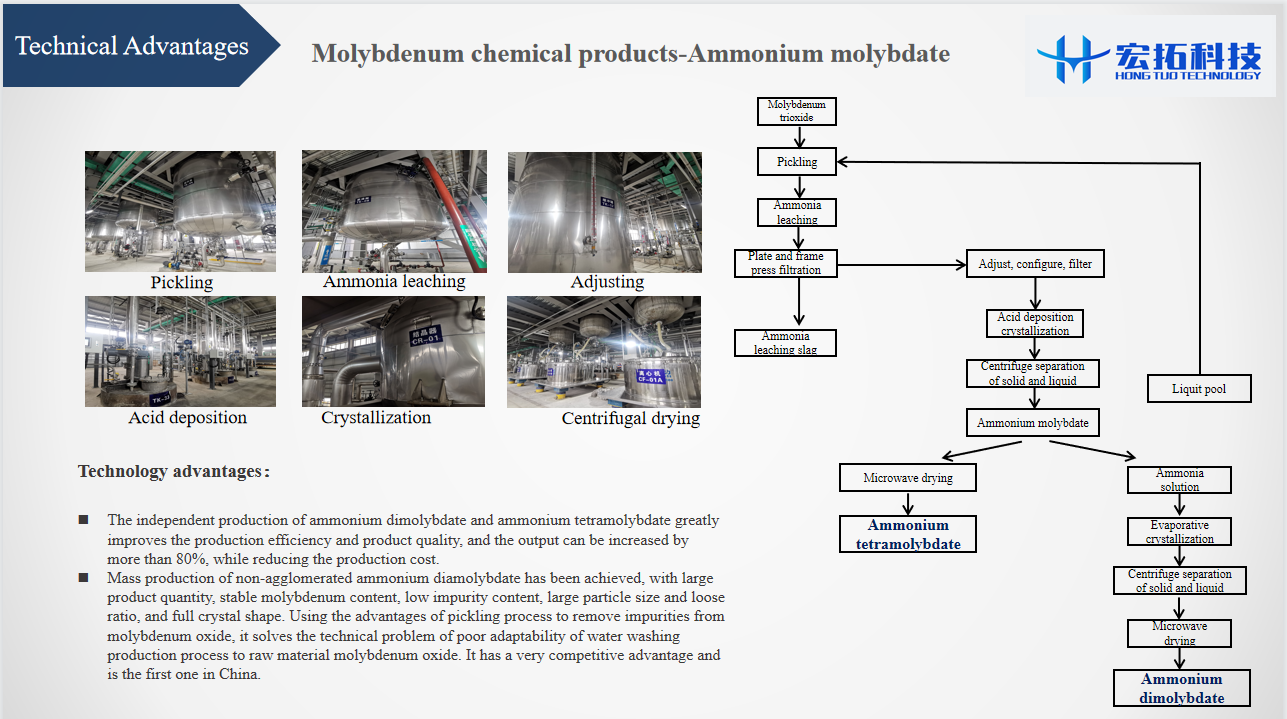Molybdenum rod