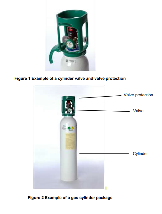 Medicine cylinder