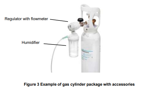 Medical oxygen gas cylinder