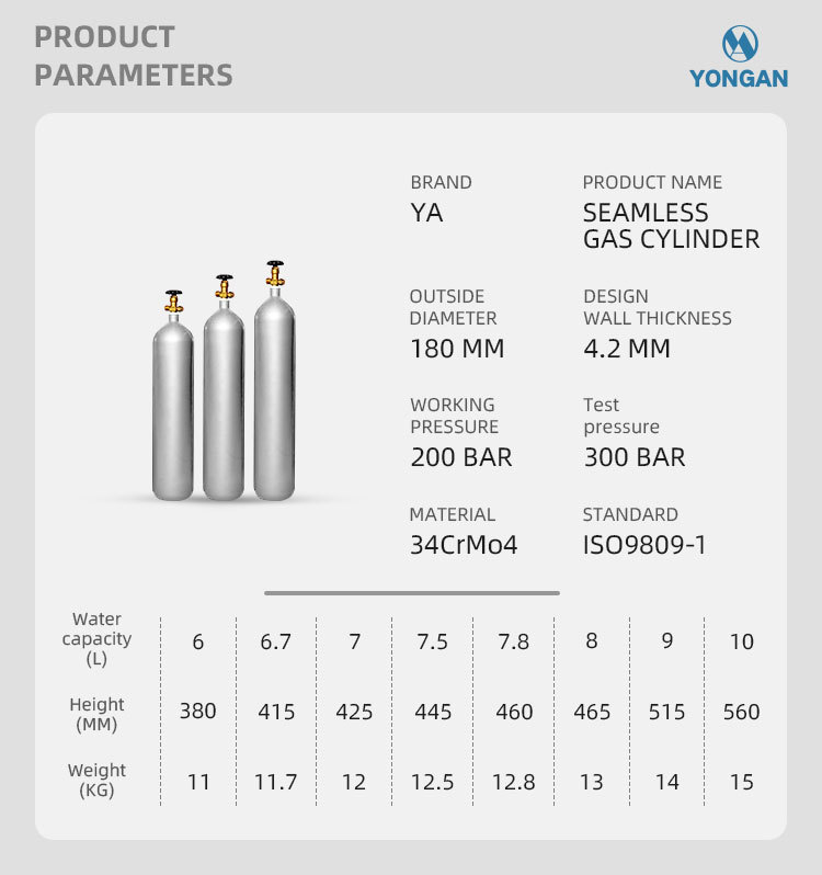 180MM 6-25L ISO Tped High Pressure Vessel Seamless Steel Mixed Gas Cylinder