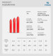 203mm 13,4-42L ISO Tped nagynyomású edény varrat nélküli acél kevert gázpalack