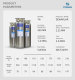 Dipòsit criogènic de nitrogen líquid Dewar de nitrogen criogènic vertical de 80-210L