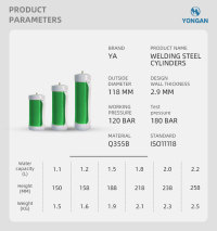 1.1-2.2L 118MM Welded Disposable Gas Tank Cylinder