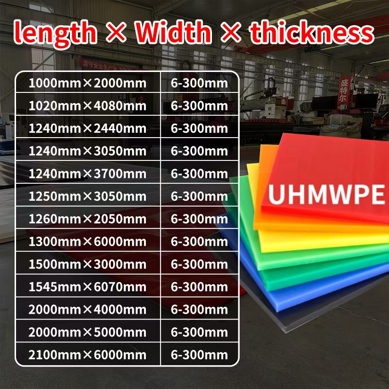 uhmwpe Polyethylene Sheets