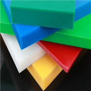 UHMWPE Sheet Industry News 2026 – Market Boom & Performance Upgrades